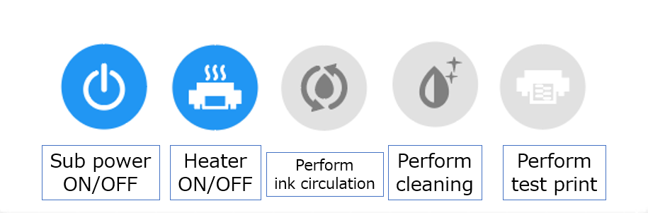 Remote Control Function – Roland DG Care